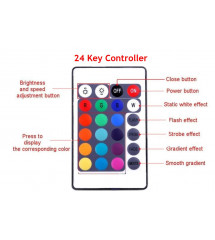 advertising plexi fabulous las vegas LED rgb multicolor remote control 30x22 cm advertising plexi fabulous las vegas LED rgb multicolor remote control 30x22 cm